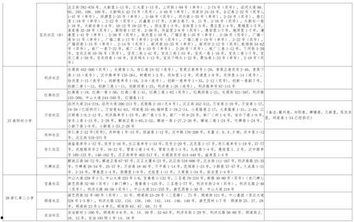 乌鸦哥最新爆料视频大全,揭秘娱乐圈幕后真相  第3张